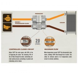 fluid-control-thermostats34